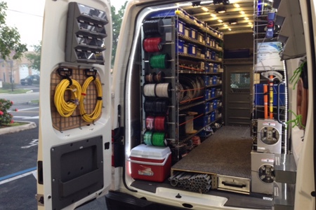 Best Automated Inventory Management for Plumbing & HVAC 