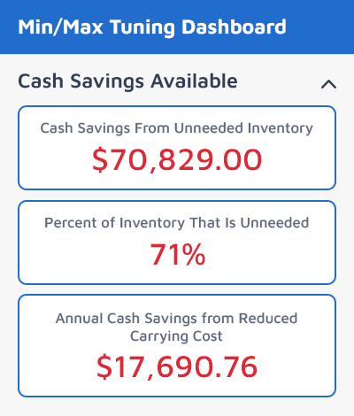 Simplify reordering and optimize inventory in stockrooms and service trucks.